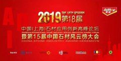 新宝gg集团荣获2018年度中国石材业科技创新金奖
